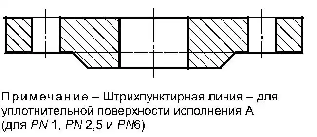 Фланец Тип 01