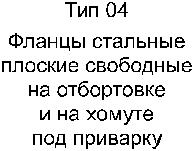 Рисунок ГОСТ 33259-2015