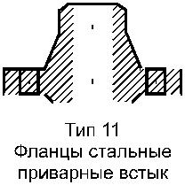 Рисунок ГОСТ 33259-2015